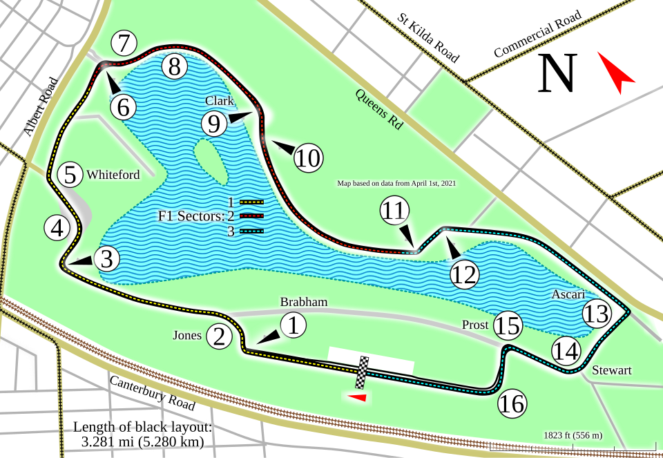 Australian circuit
