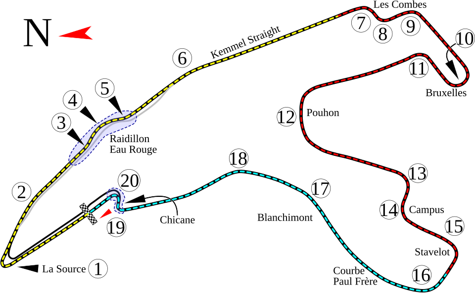 Belgian circuit