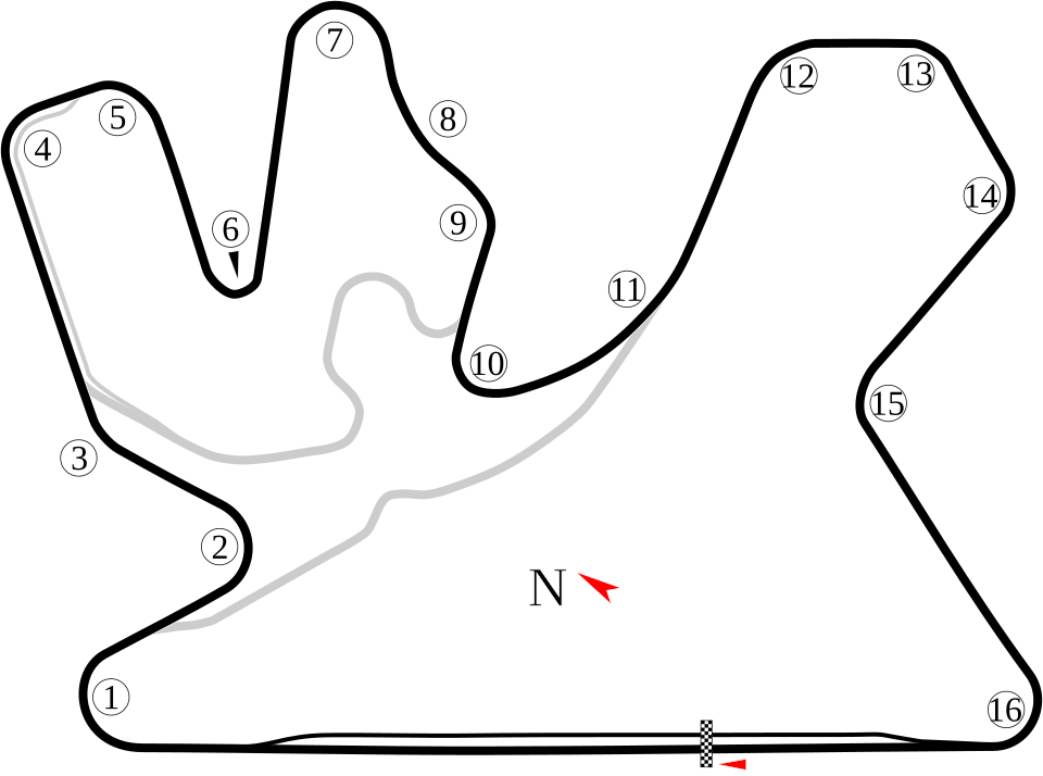 Qatar circuit