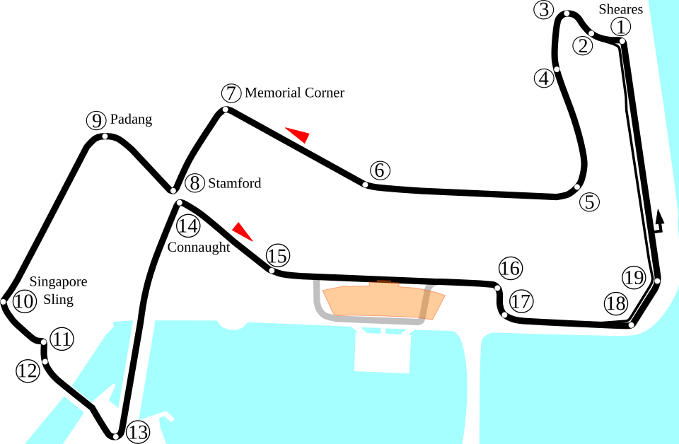 Singapore circuit