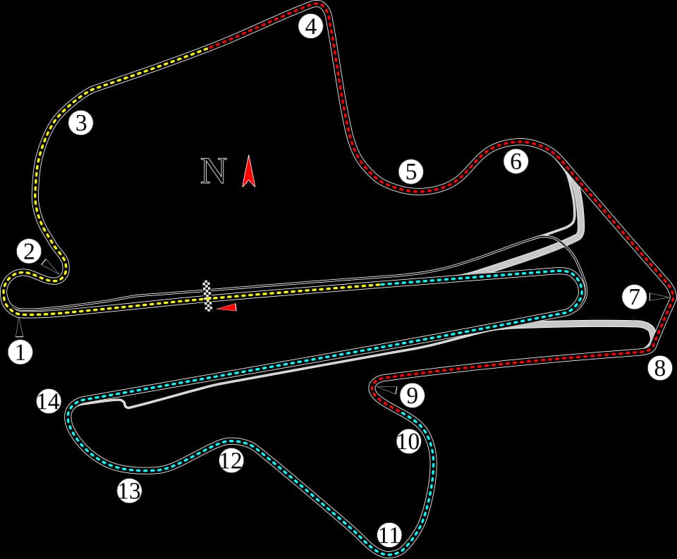 BAHRAIN Grand Prix